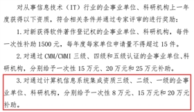 2018最后機會 速來申請信息系統集成資質二級，贏取15萬元補貼！